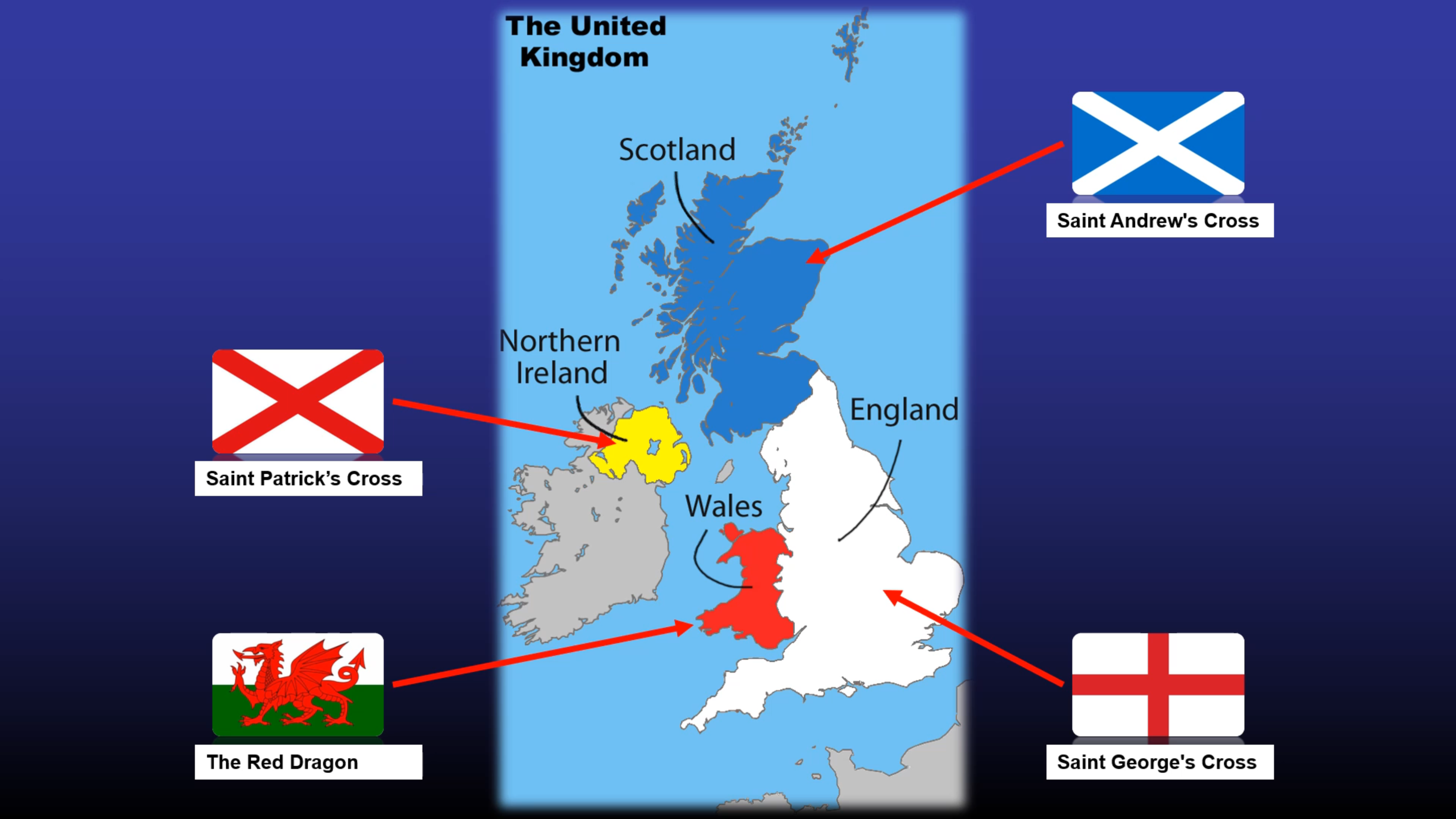 UK & the Union Jack