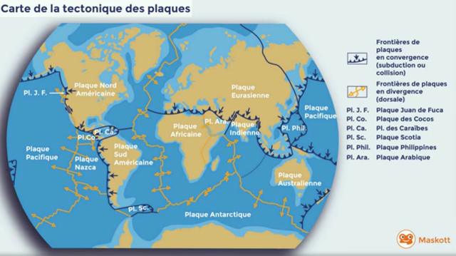 Pod - Vidéo Maskott Les Zones De Subduction
