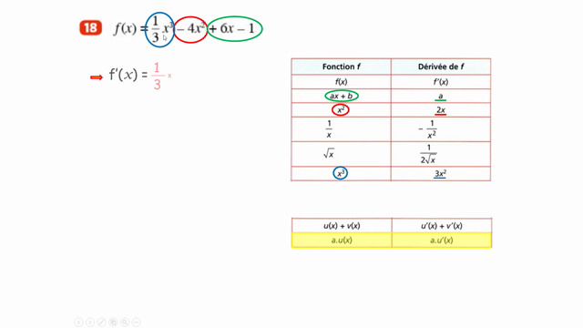 Calculs de fonctions dérivées - partie2 - LP