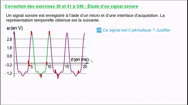 [2nde] Correction Exercices sur la fréquence des ondes sonores - Partie 1